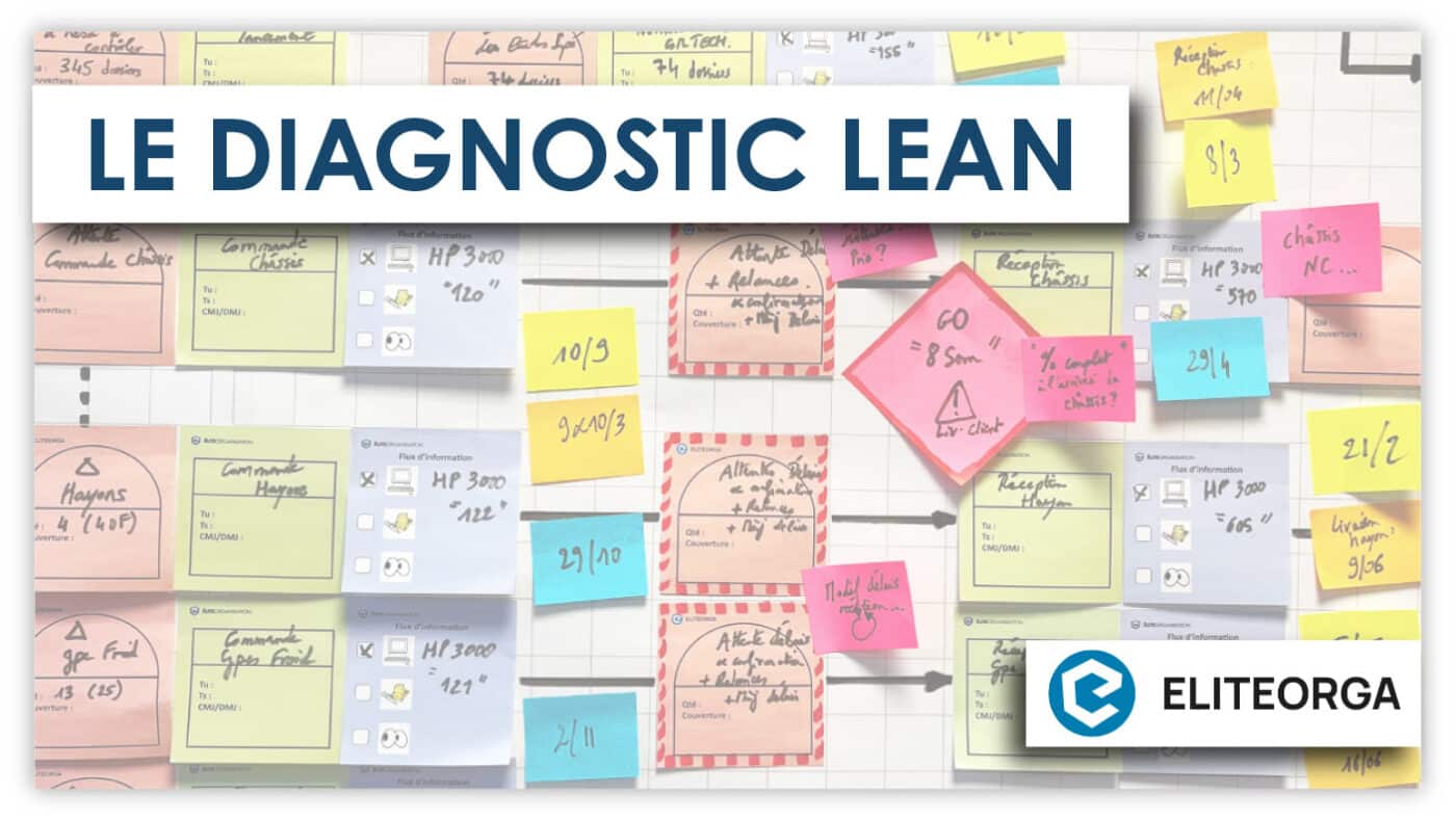 Diagnostic Lean EliteOrga