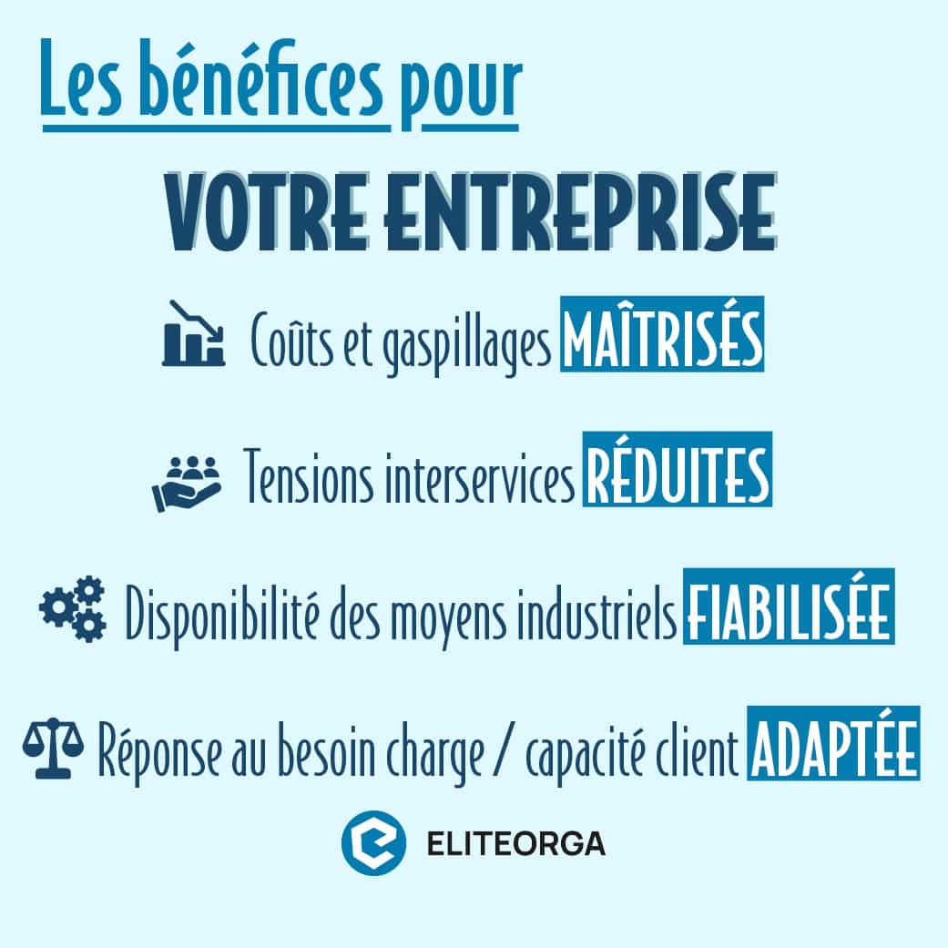 bénéfices maintenance optimisée