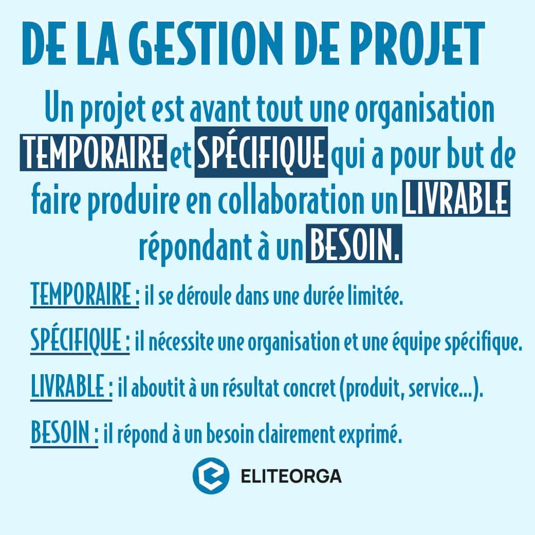 définition de la gestion de projets EliteOrga Cabinet de conseil et formation Nantes & Lille