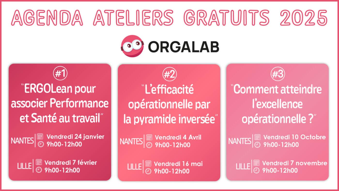 Calendrier atelier Lean gratuit EliteOrga OrgaLab Nantes & Lille