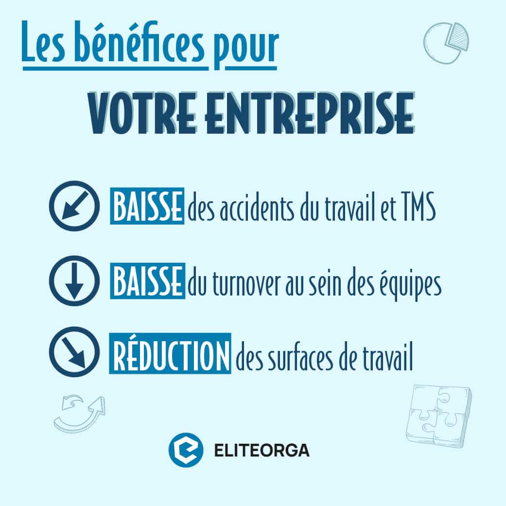 bénéfices émliroation poste de travail entreprise