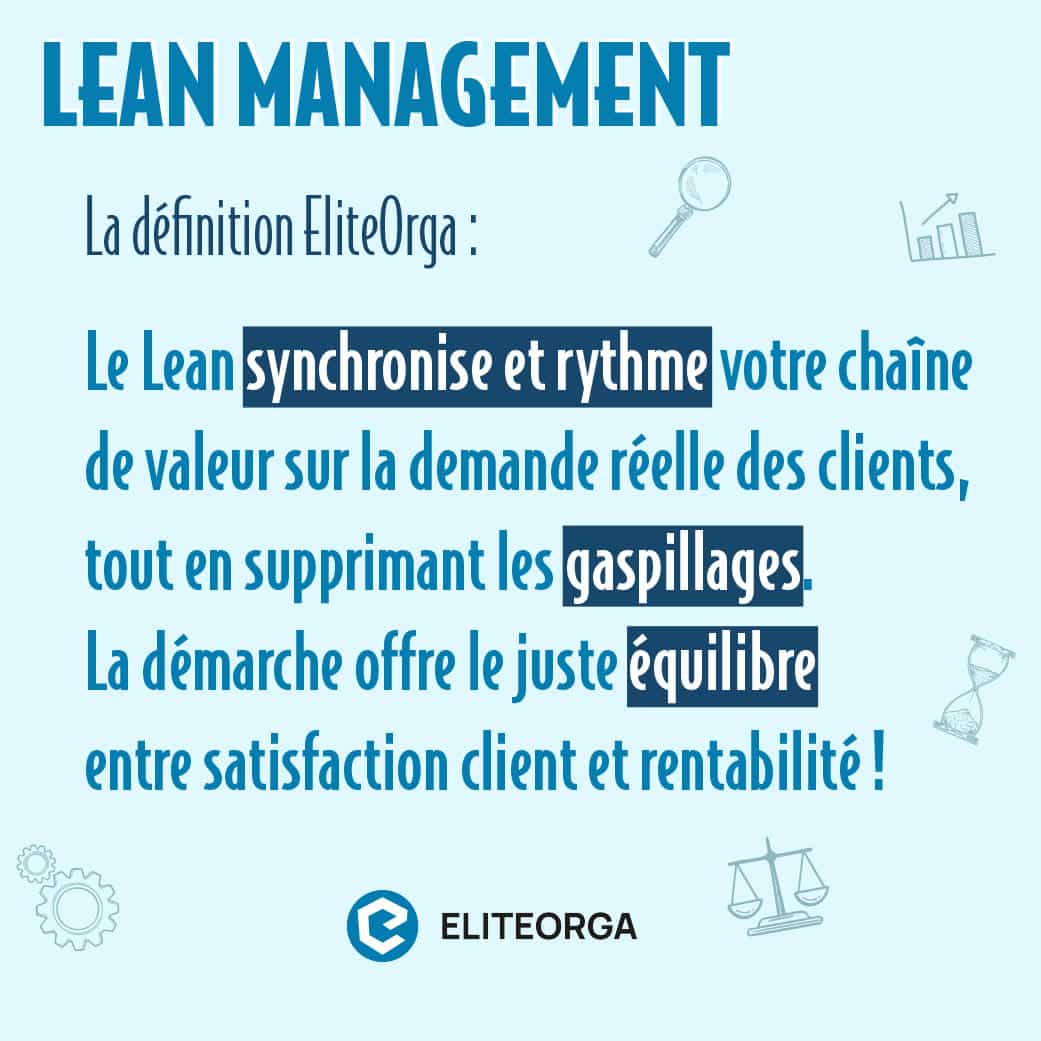 Le Lean Management par EliteOrga