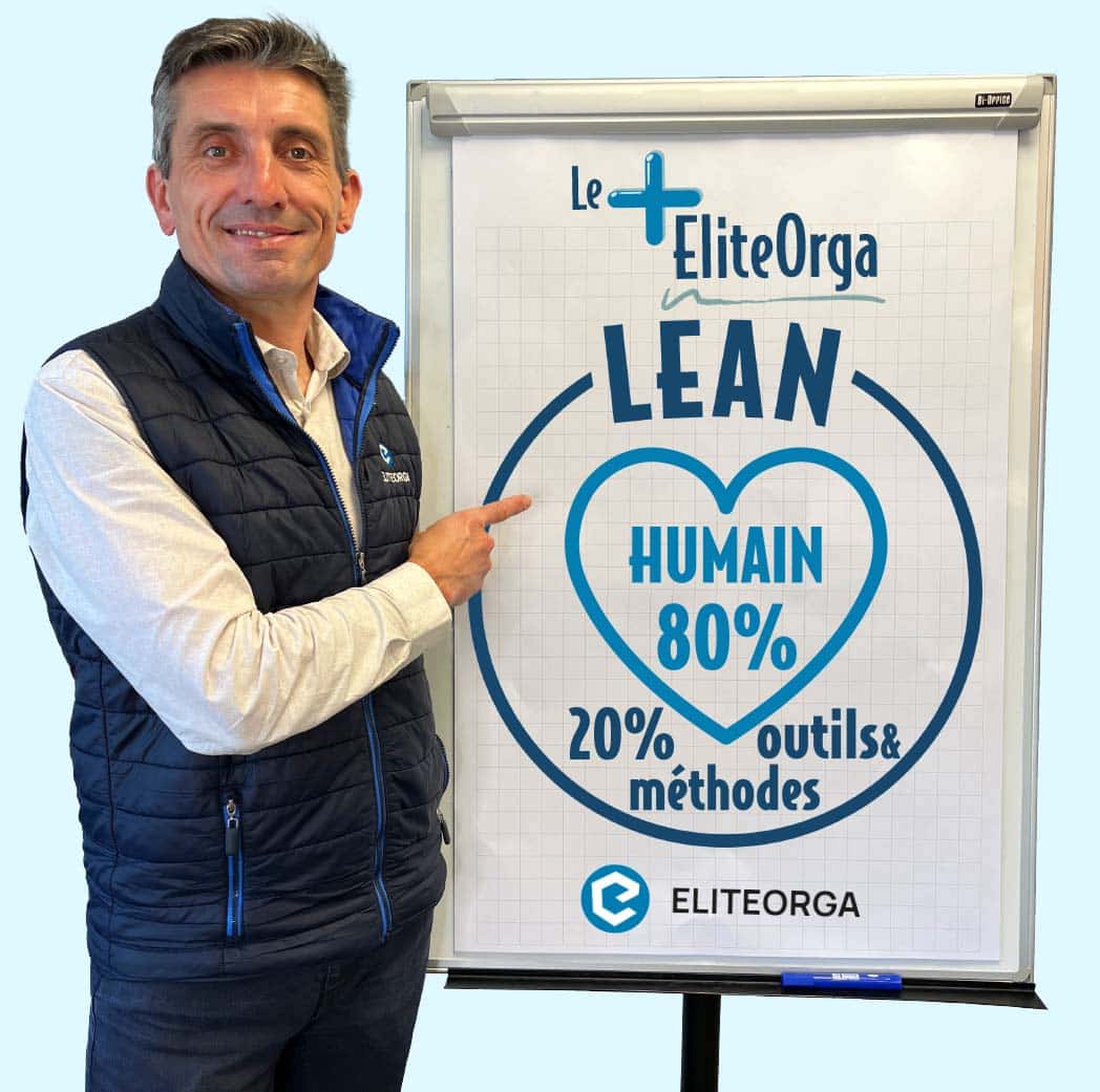 la démarche Lean Management EliteOrga